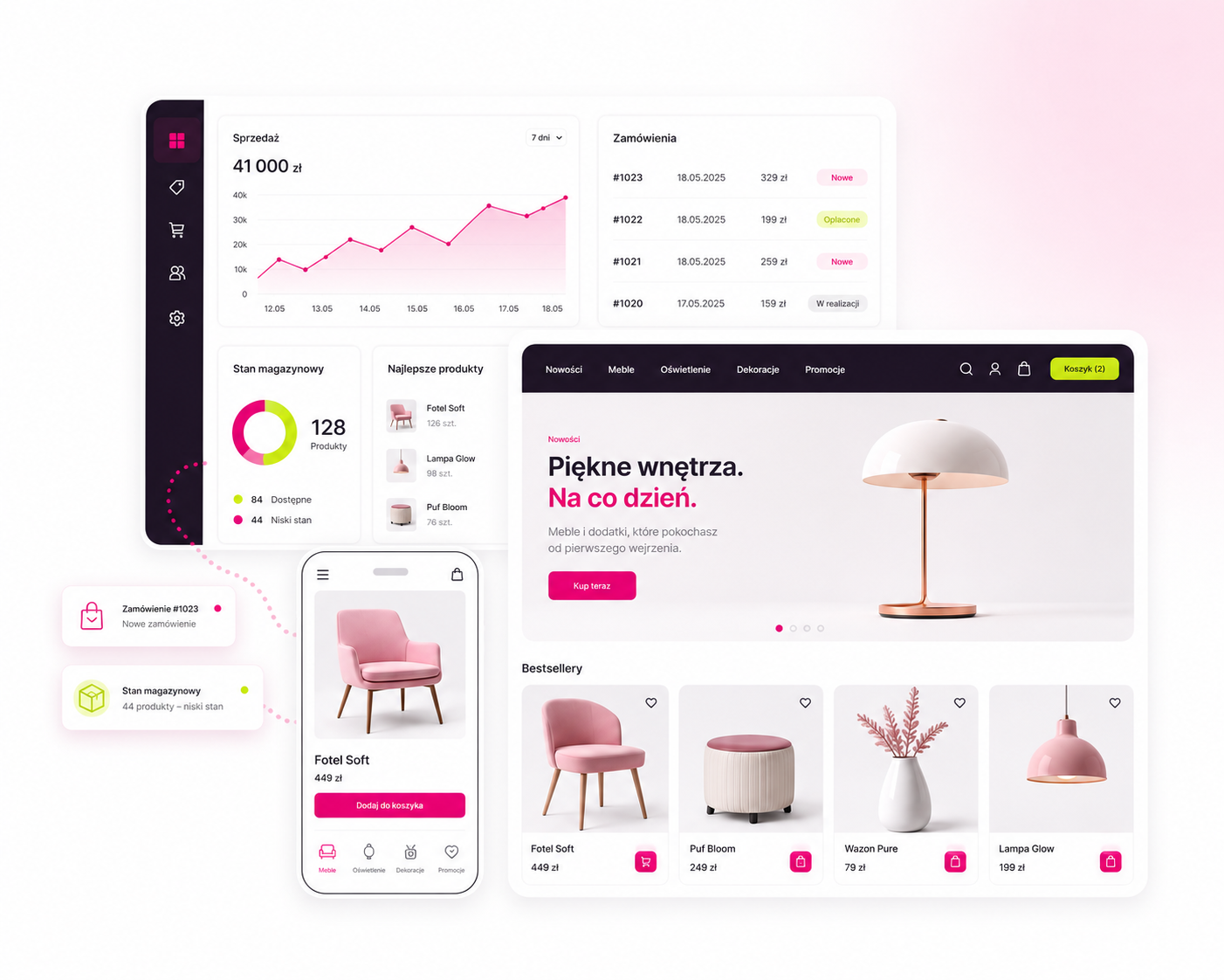 Panel WMShop — podgląd sklepu i zarządzania sprzedażą